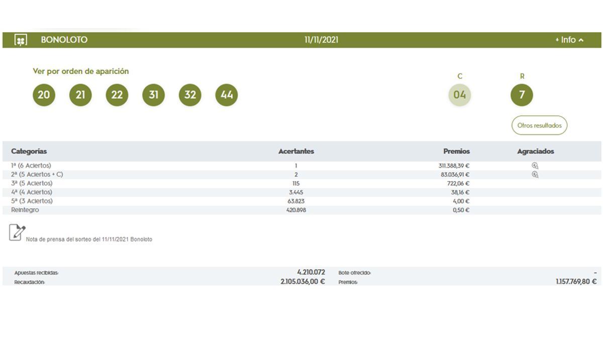 Captura de la web de Loterías con la información del sorteo de Bonoloto del 11/11/21.