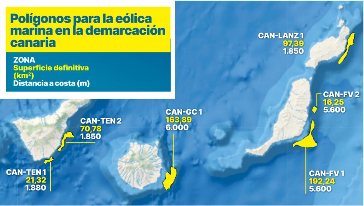 Poligonos para la eólica marina en la demarcacion canaria