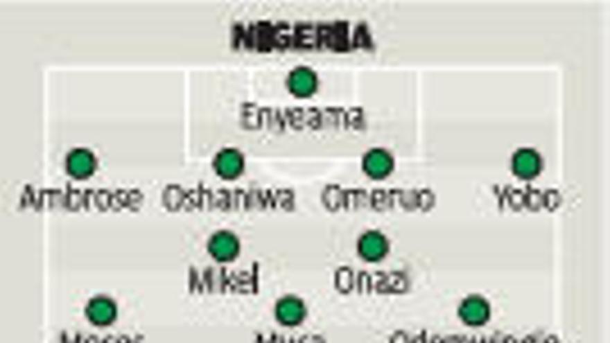 Argentina se juega el primer puesto ante Nigeria