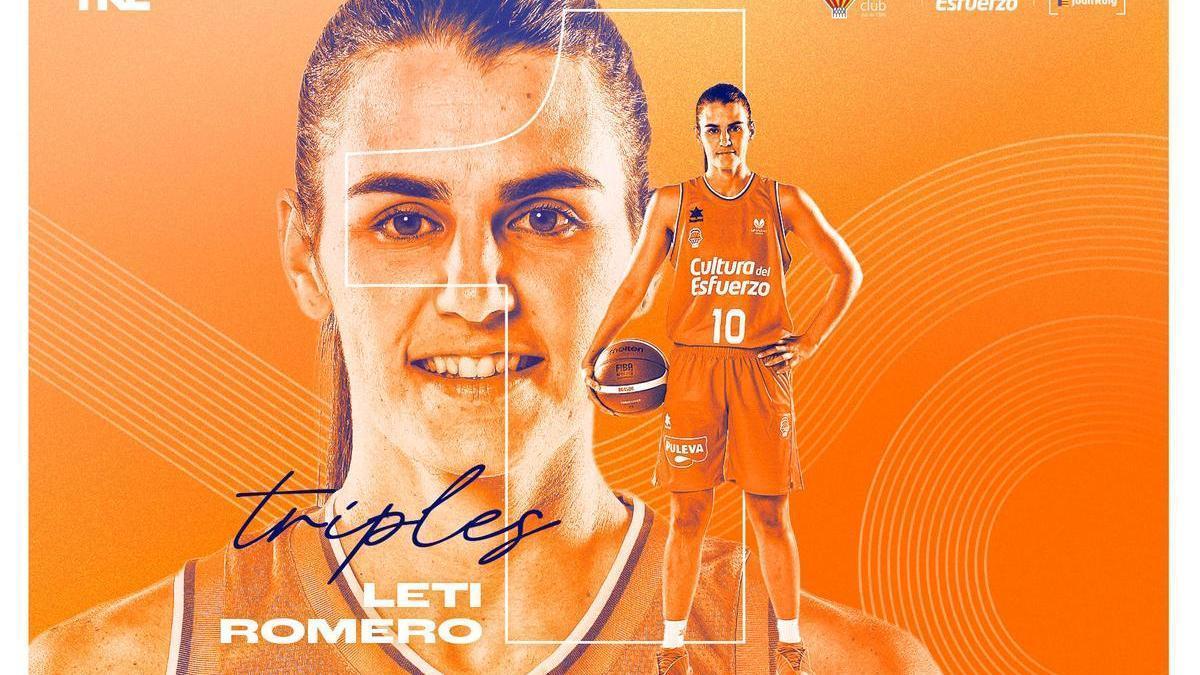 Leticia Romero, número 1 en el ranking de triples histórico del Valencia Basket