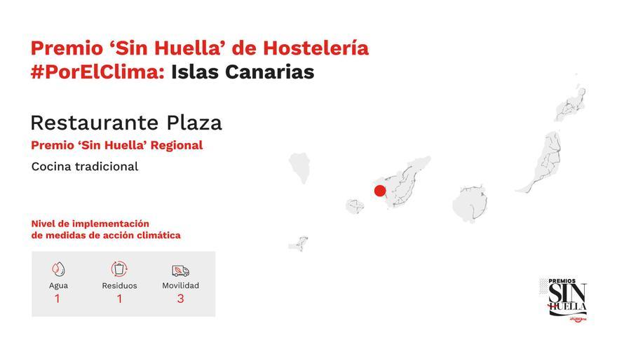 Los Premios ‘Sin Huella’ reconocen en Canarias al establecimiento ‘Plaza’ por su acción climática