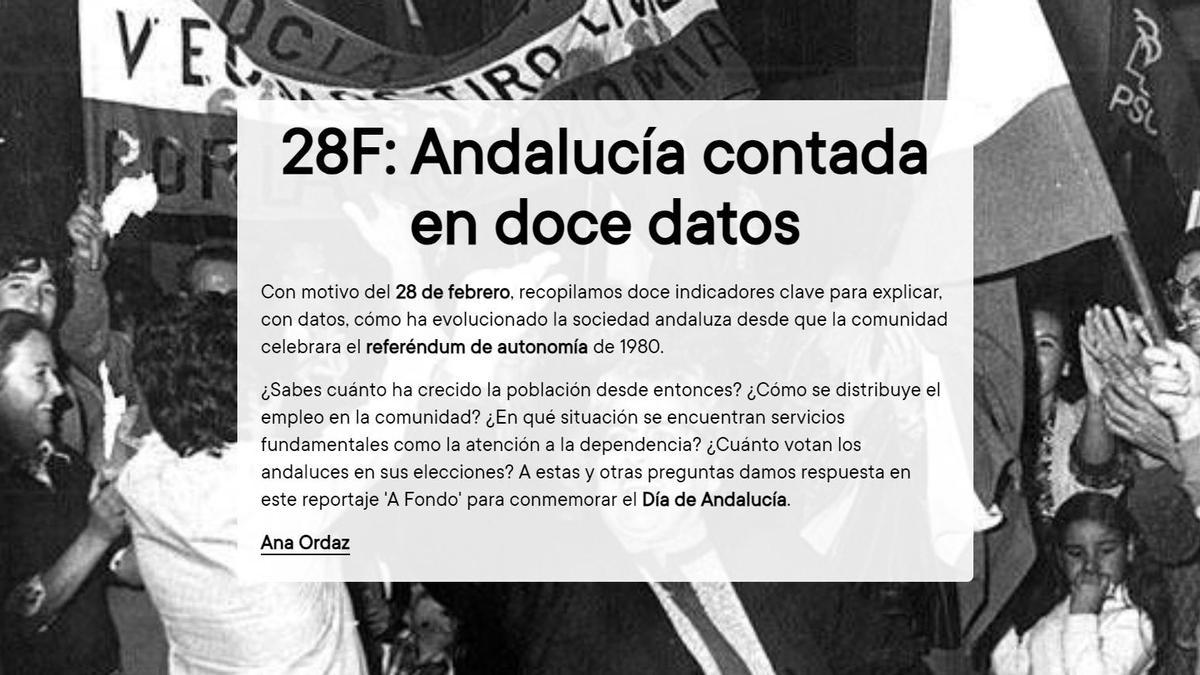 28F: Andalucía contada en doce datos
