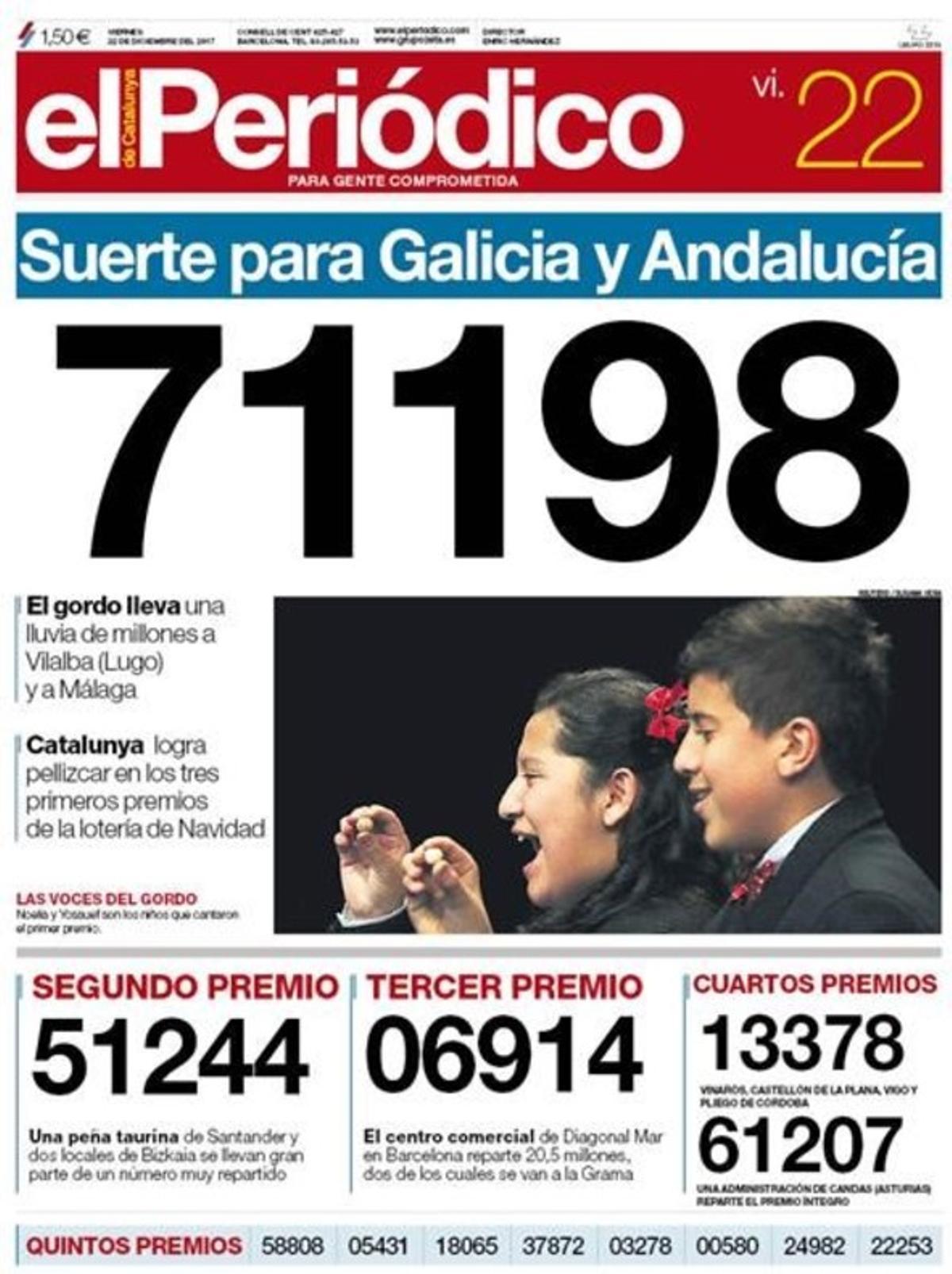 jjubierre41394898 22 12 2017 portada especial de el periodico loteria171222135312