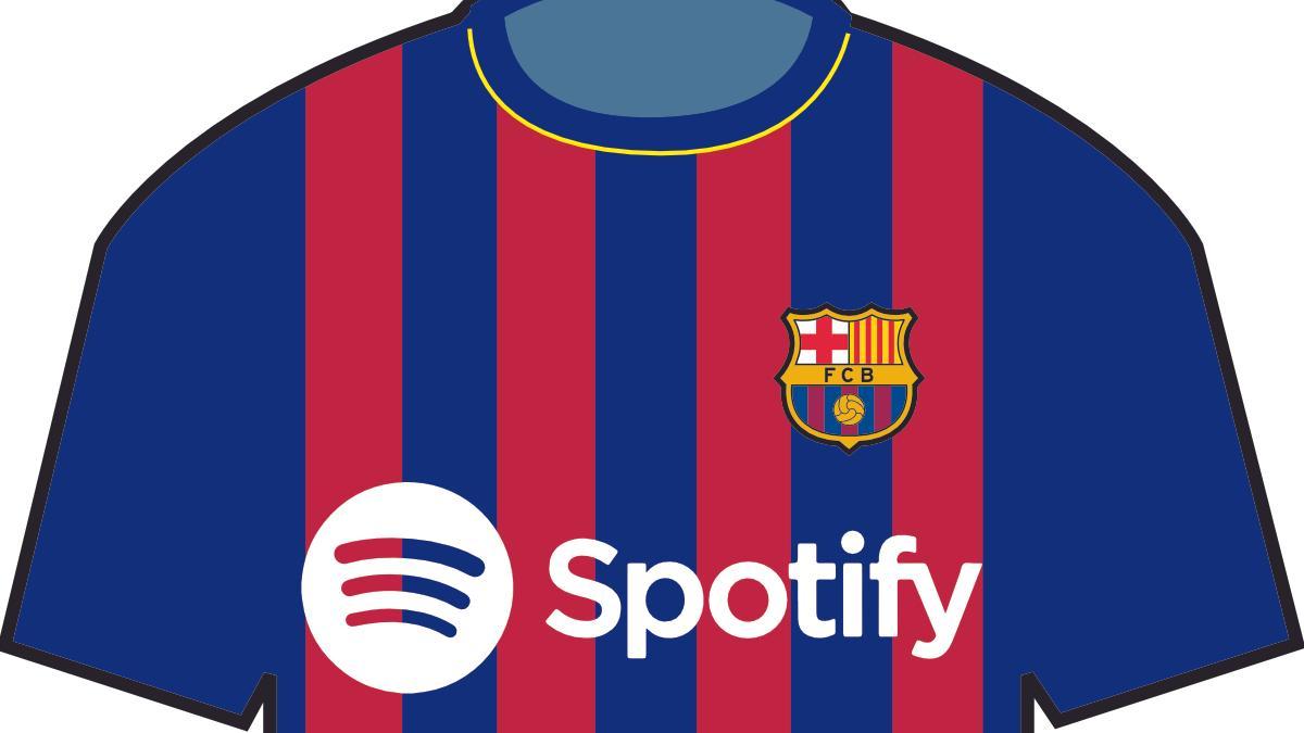 El Barça negocia un acuerdo global de patrocinio con Spotify