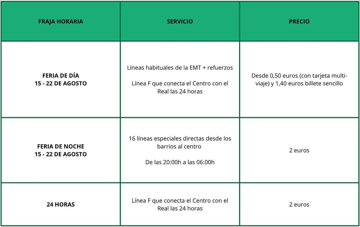 Guía para autobuses de la feria