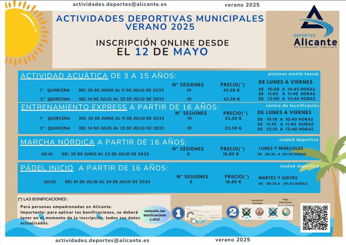 Actividades deportivas verano 2025