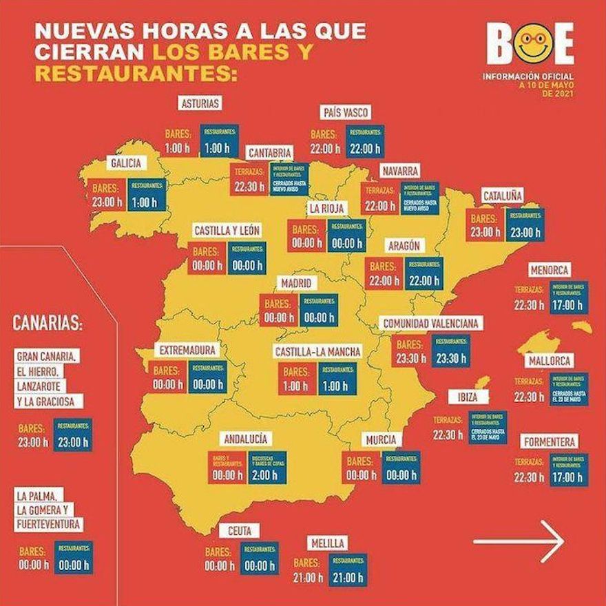 Mapa de las restricciones en España