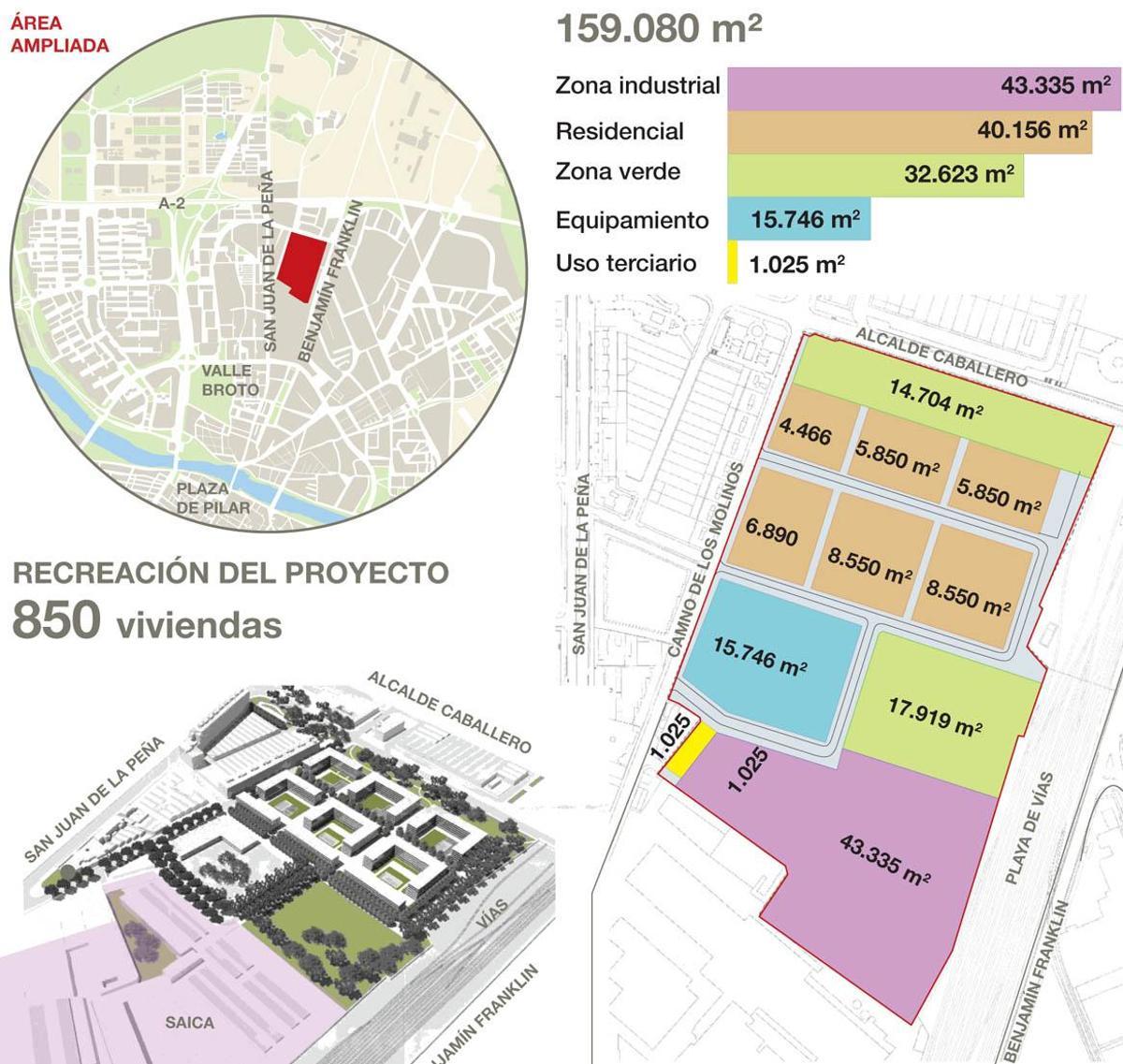 Planos del nuevo proyecto en el Picarral