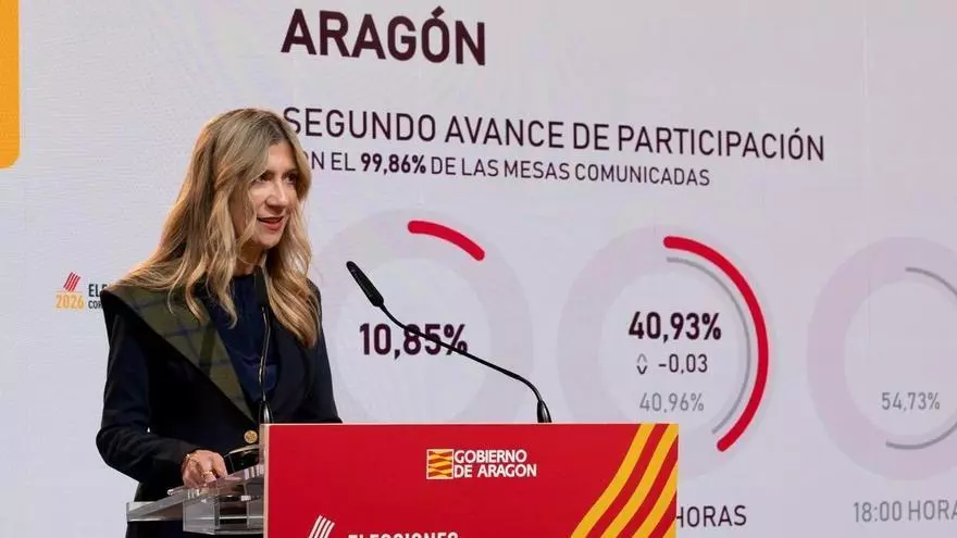 La participación sube con respecto a las anteriores elecciones al Gobierno de Aragón