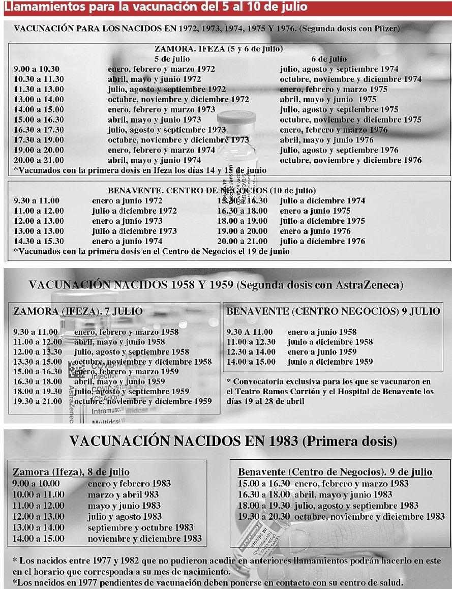 Calendarios de vacunación masiva para esta semana en Zamora y Benavente