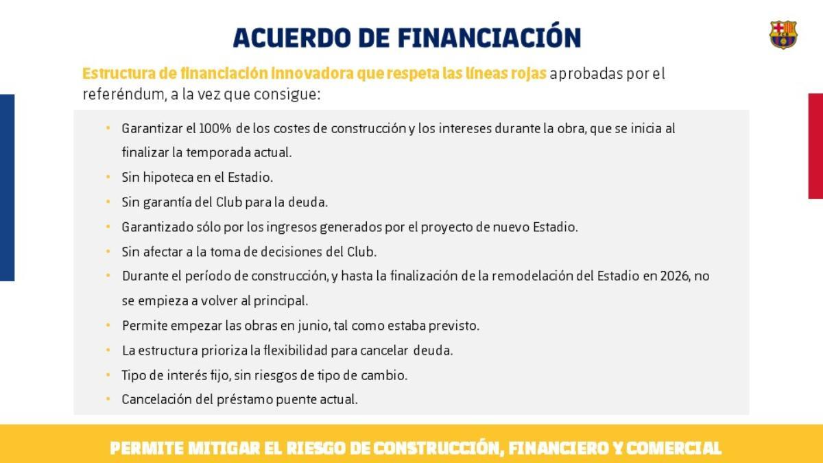 Acuerdo de Financiación del Espai Barça