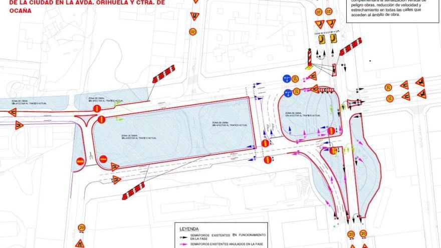 Nueva ordenación de tráfico en la avenida de Orihuela por las obras de la Vía Parque