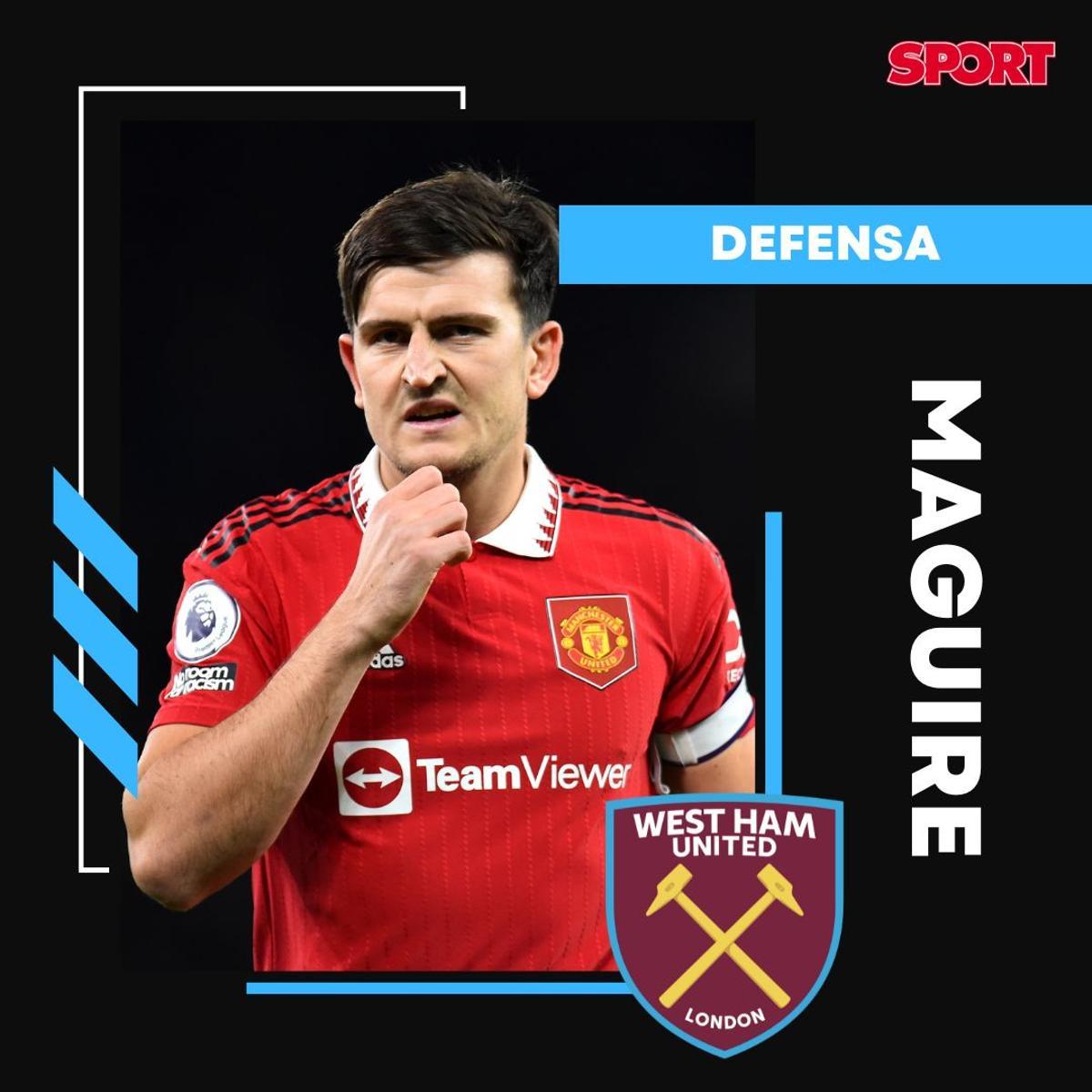 Maguire (West Ham)