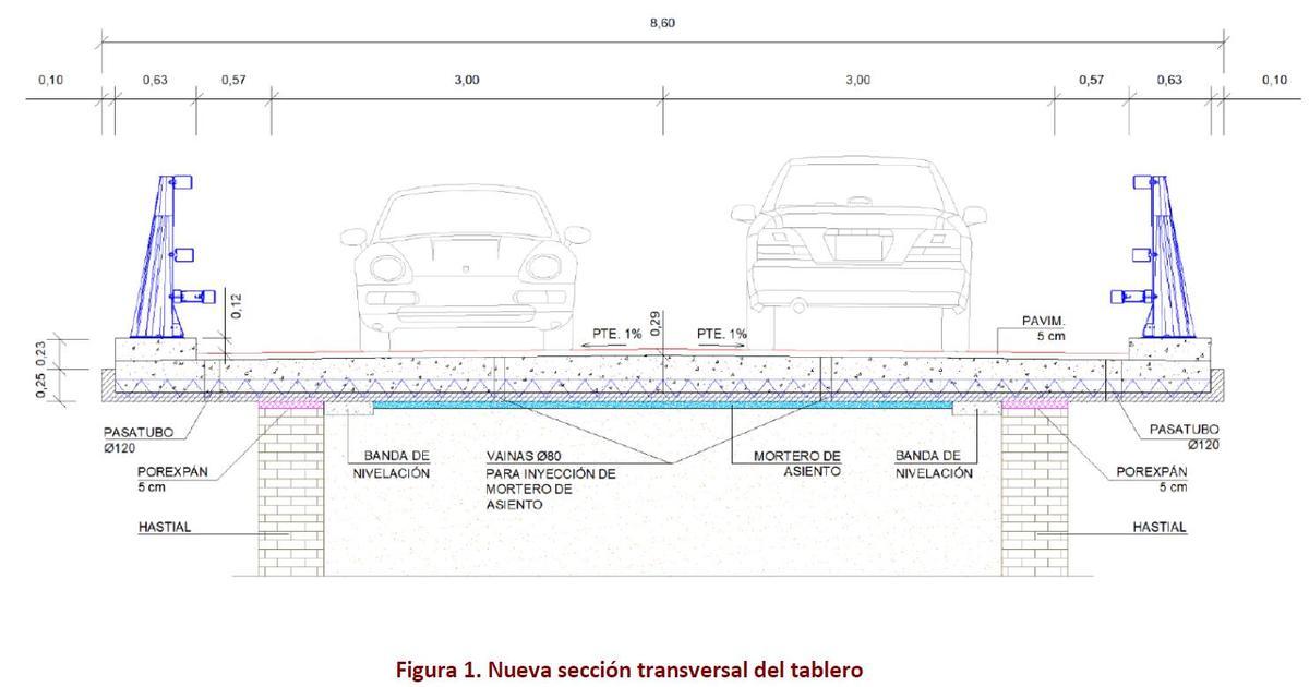 Figuración del nuevo puente.