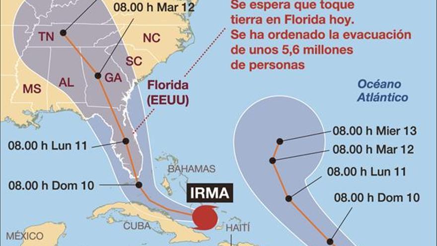 ‘Irma’ siembra el pánico