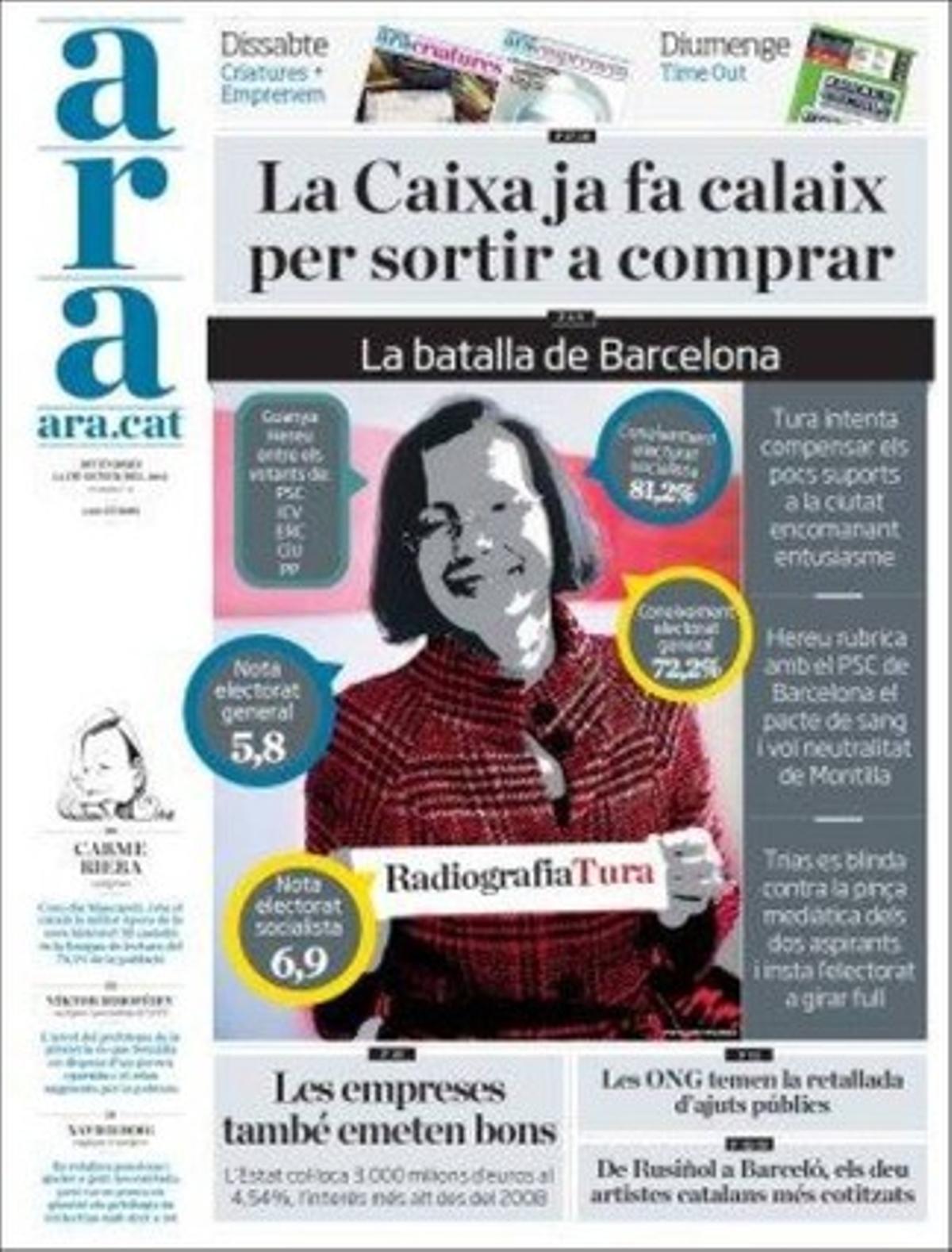 ’Ara’ compara demoscòpicament les figures de Tura i Hereu a partir d’un sondeig més genèric que el mateix diari va publicar al desembre, i destaca que La Caixa podria integrar el Banc Sabadell i que la restricció creditícia per la crisi reforça l’opció d’emetre bons com a salvavides de les empreses.