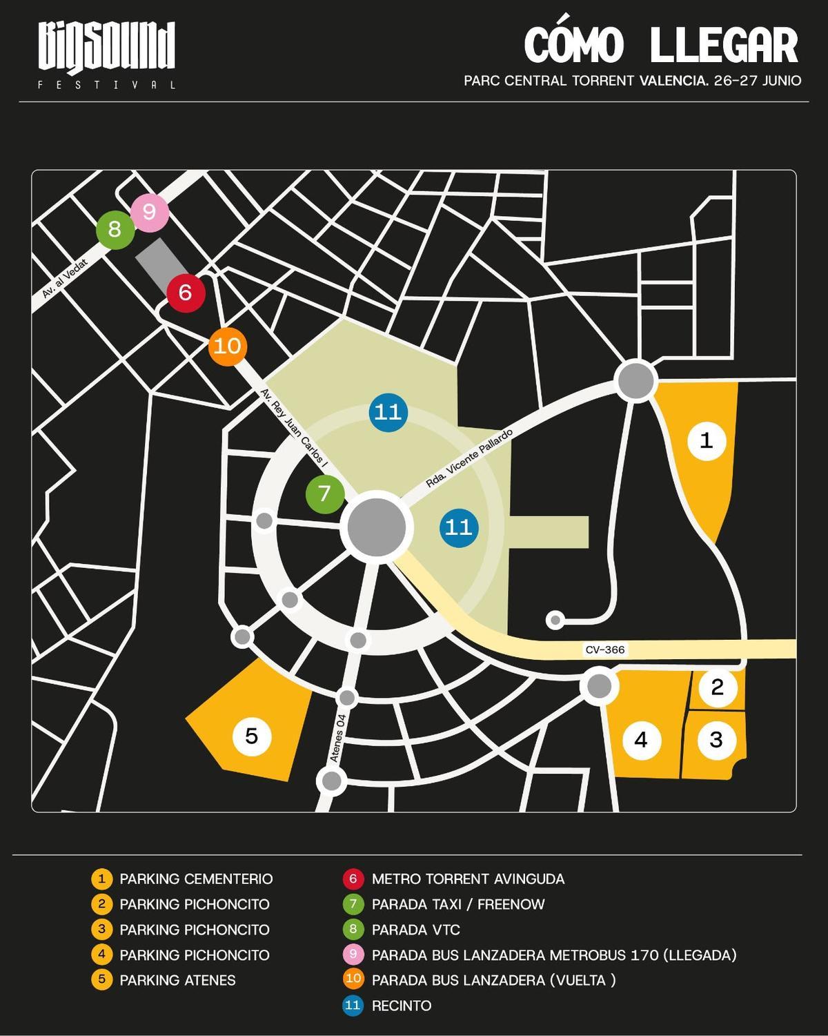 Puntos de llegada para el Bigsound.