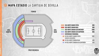 Precios y número oficial de entradas que se queda el Valencia