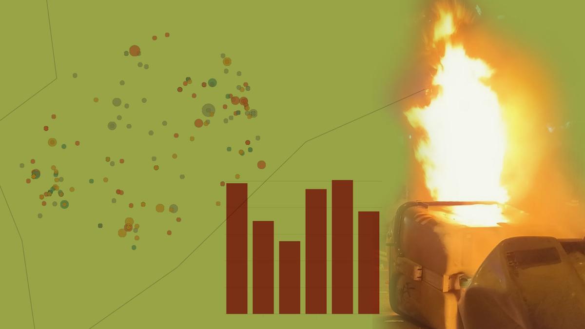 Destacado contenedores quemados Mataró