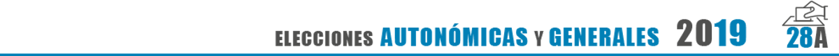 Elecciones autonómicas y generales: Diario de Campaña