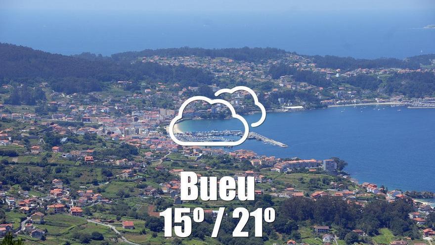 El tiempo en Bueu: previsión meteorológica para hoy, jueves 9 de julio
