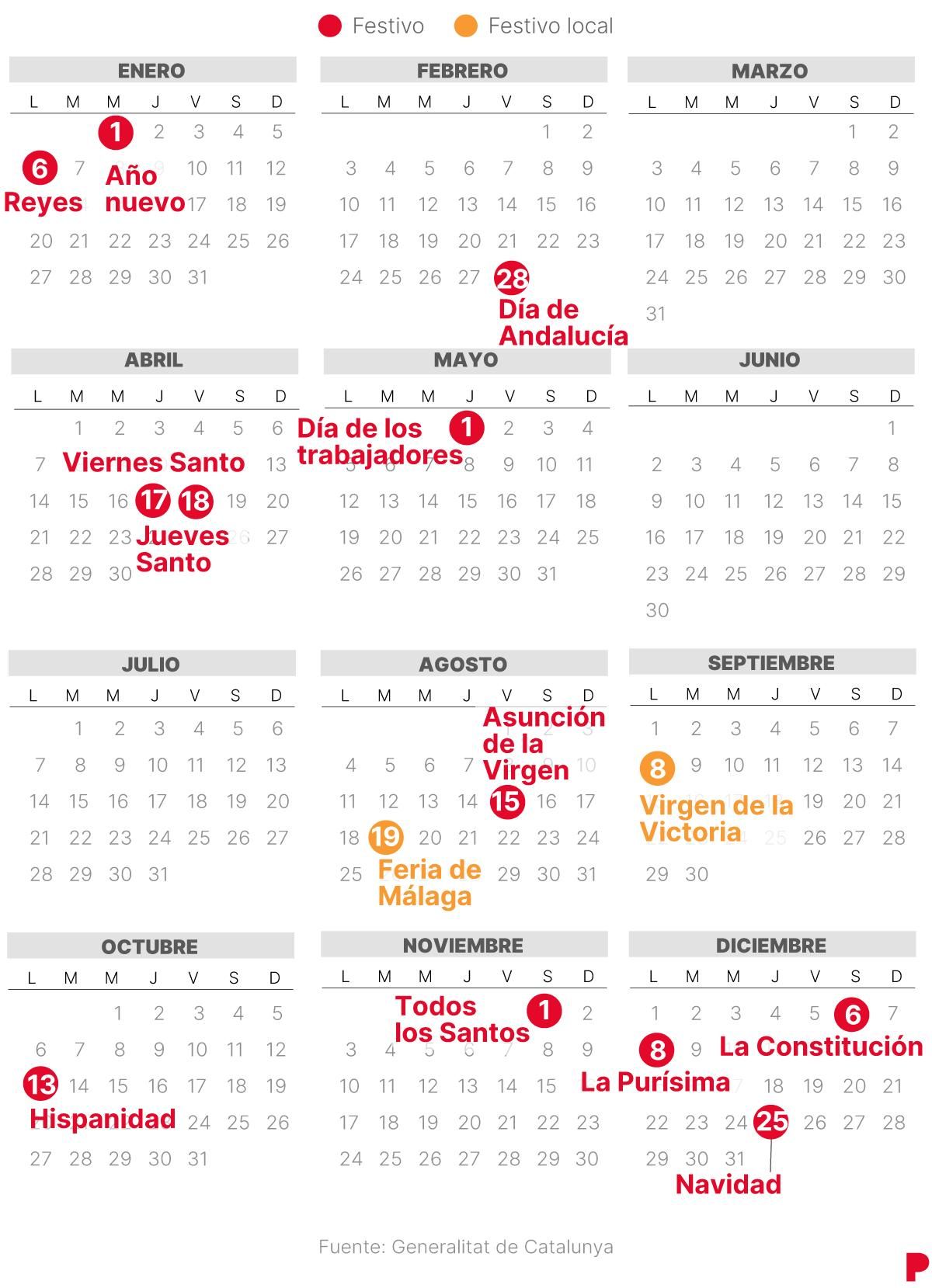 Calendario Laboral de Málaga 2025