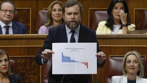 Iván Espinosa de los Monteros, en el Congreso de los Diputados.