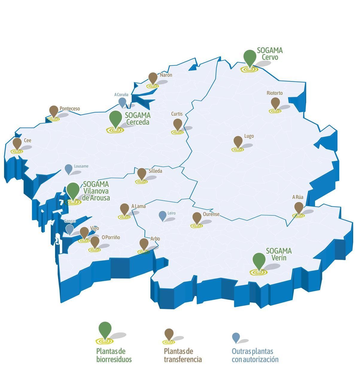 Mapa de instalaciones de compostaje industrial en Galicia.