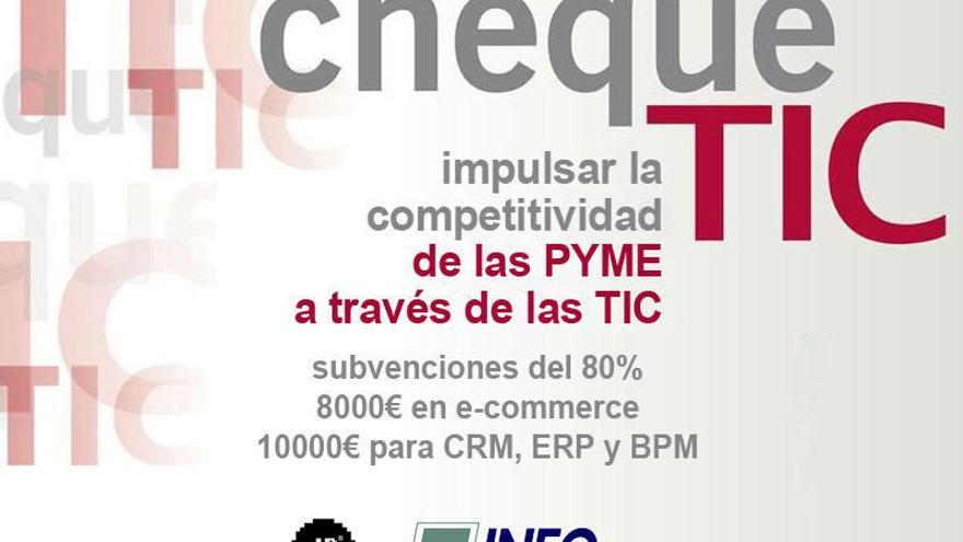 800.000 euros para ayudar a las pymes a invertir en herramientas TIC