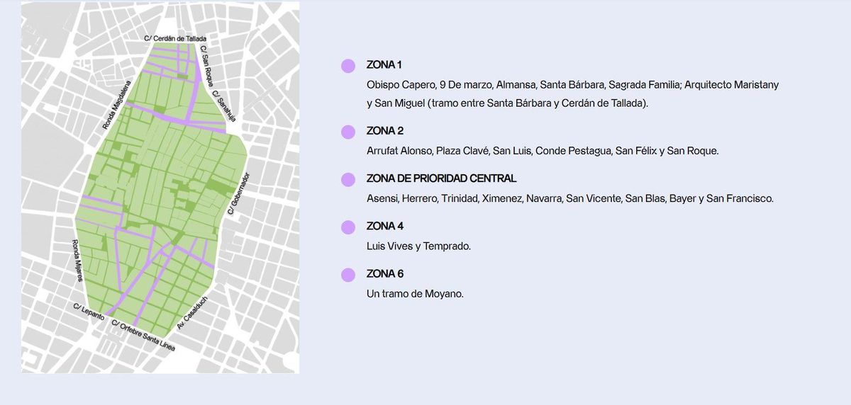 ÁREA 1 ZBE Castelló.