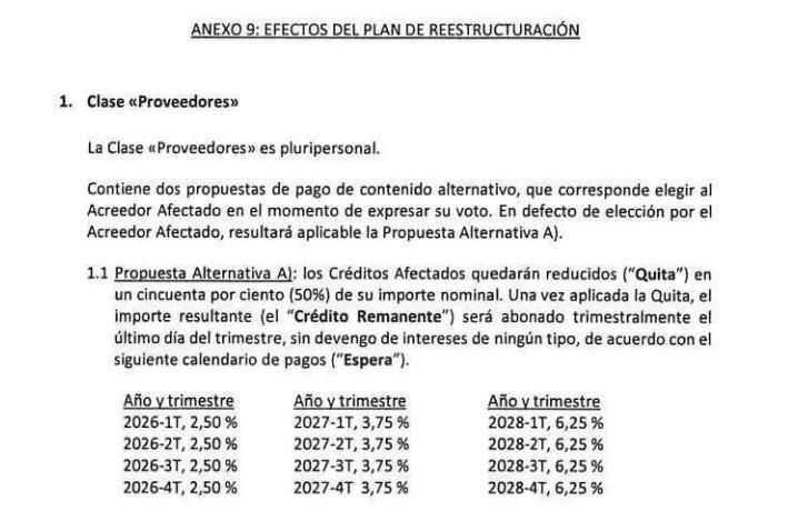 Extracto del Plan de Reestructuración de Hiperxel.