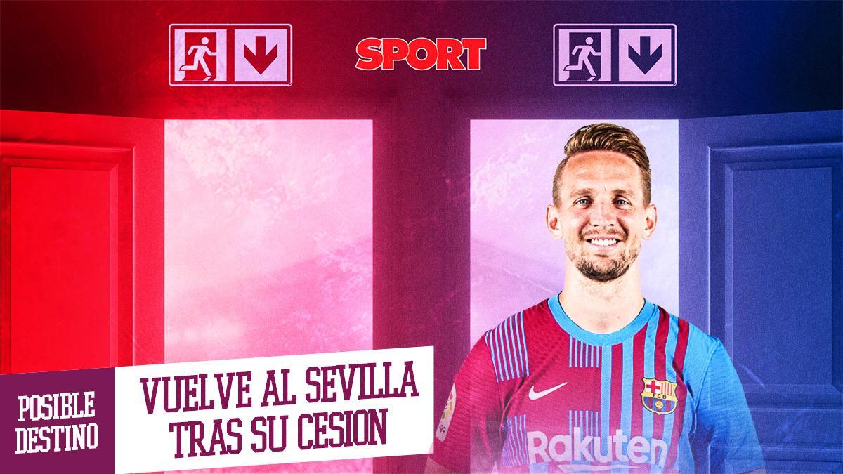 Luuk de Jong regresará al Sevilla tras su cesión
