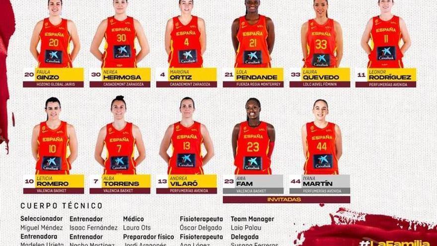 La santapolera Awa Fam, invitada en la lista de la selección de baloncesto para los Juegos