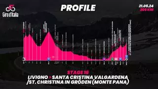 El Giro no subirá el Stelvio... ¡por riesgo de avalancha!