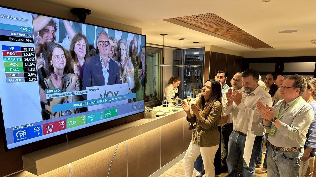 Vox no mejora sus resultados en Córdoba