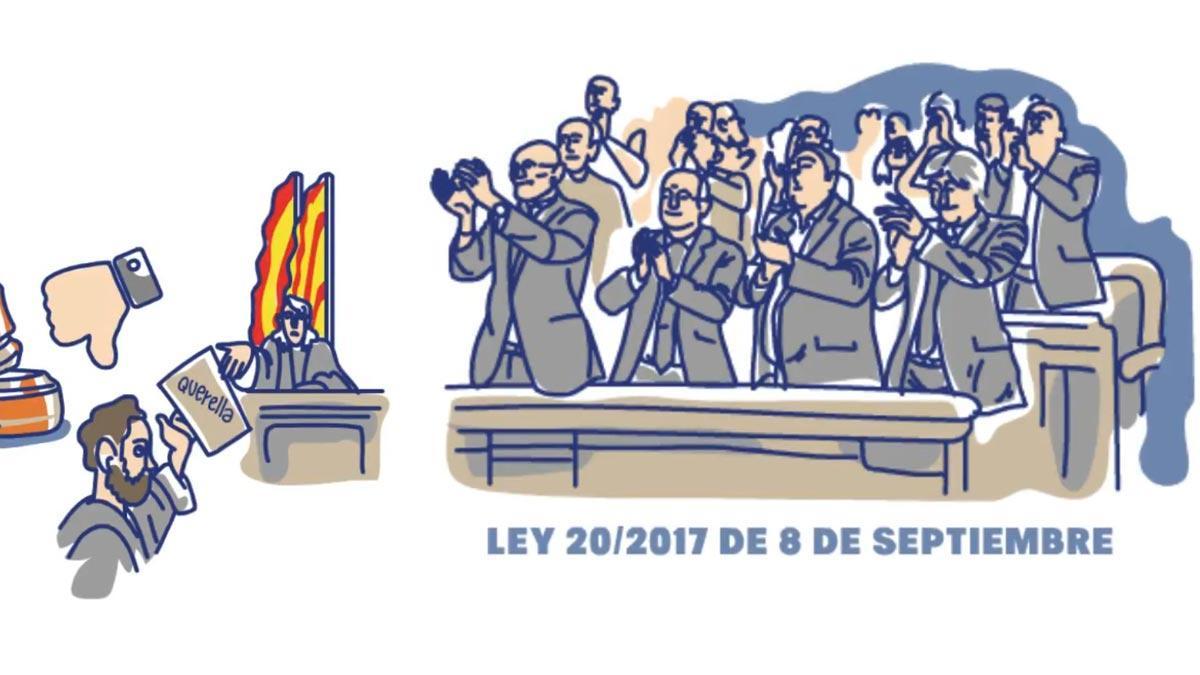 La situación de los jueces en Catalunya, explicada en dos minutos, según APM Cataluña