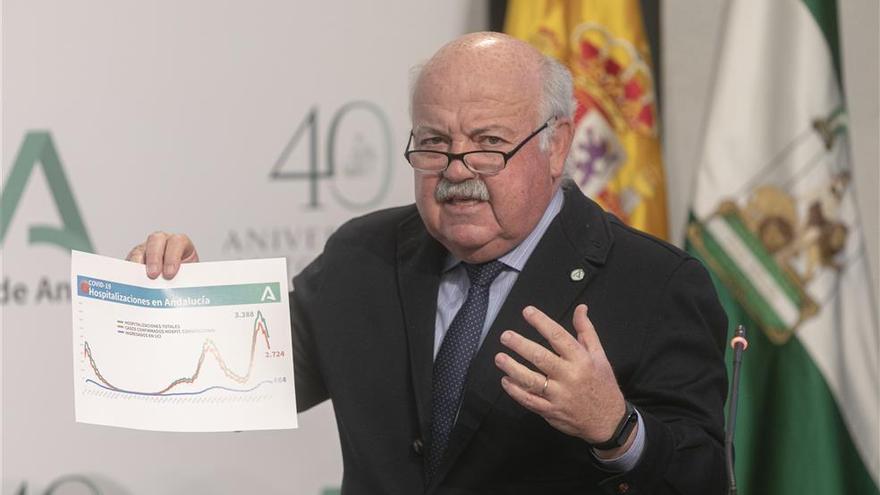 Andalucía no contempla medidas &quot;de corte aperturista&quot; hasta después del 28F