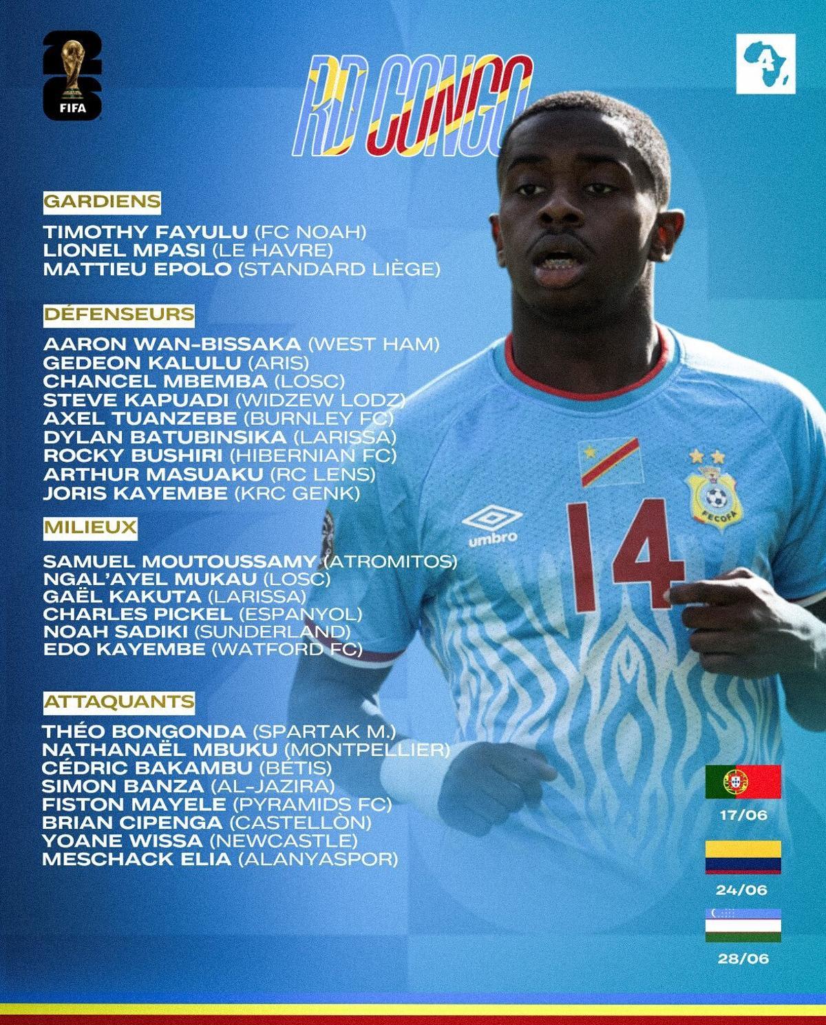 Convocartoria de la selección de la República Democrática del Congo para el Mundial.