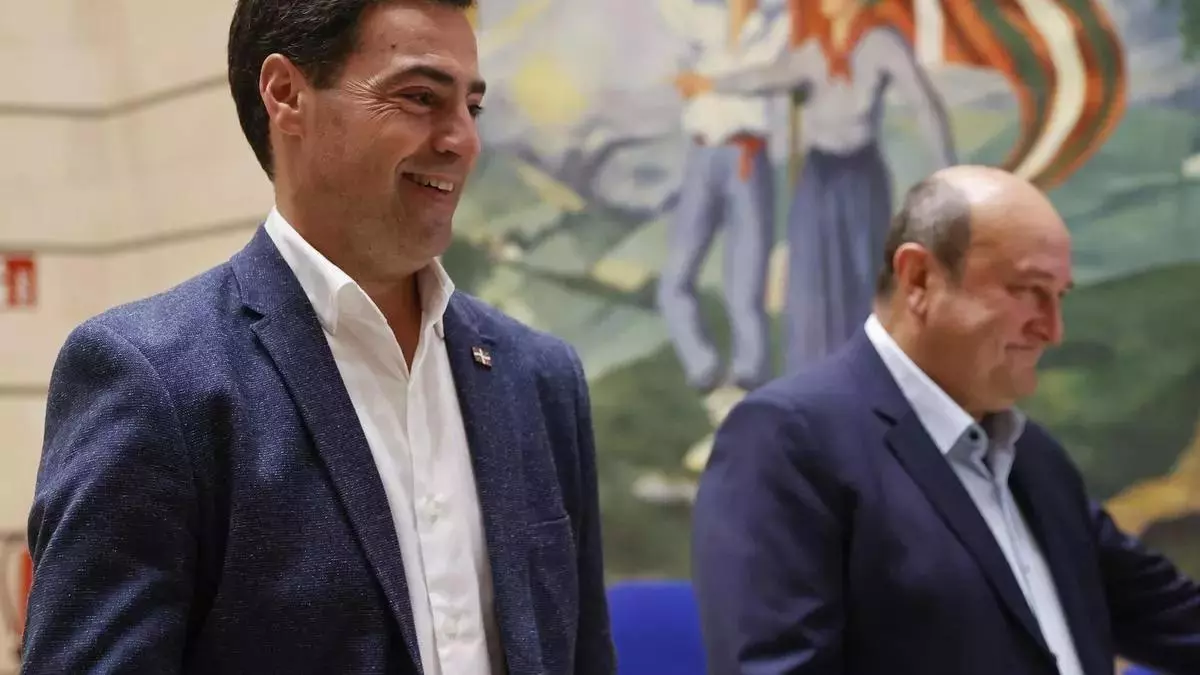 ¿Todo sigue igual?