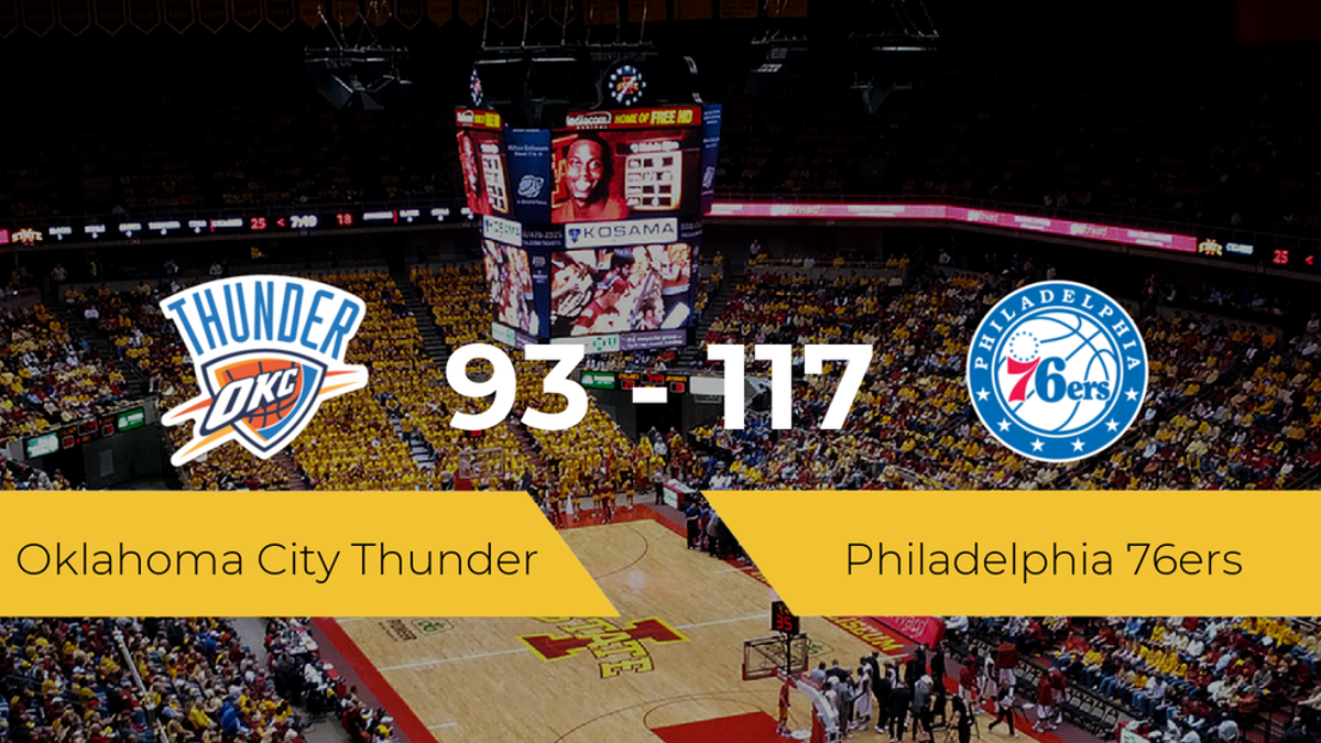 Philadelphia 76ers vence a Oklahoma City Thunder por 93-117