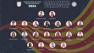 La convocatoria de Catalunya para enfrentarse a Paraguay