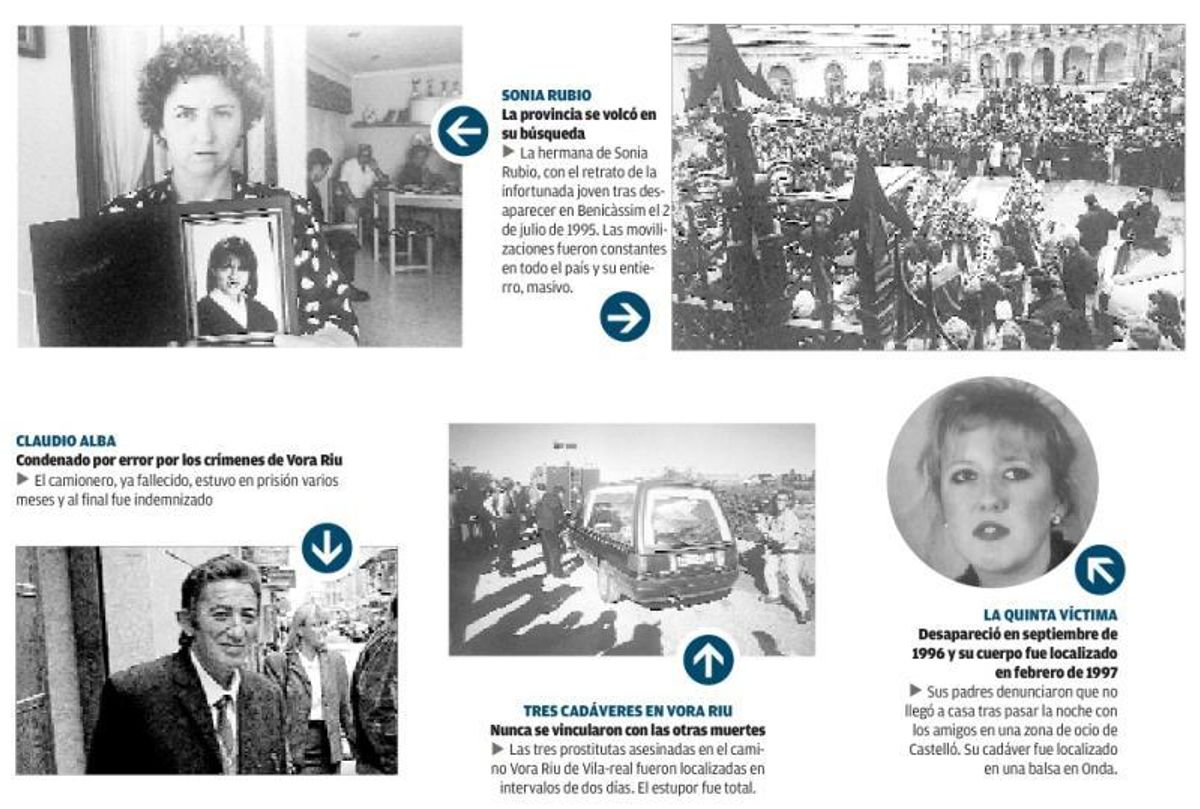 20 años del mayor asesino en serie de Castelló