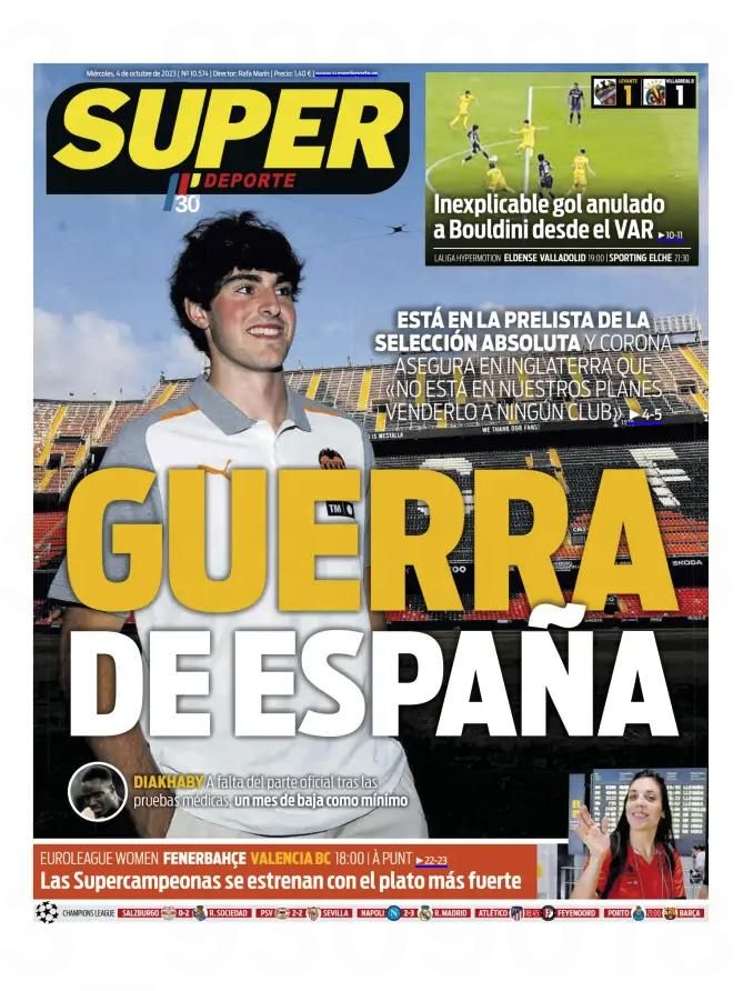 ¡Un año para el recuerdo! Todas las SUPERPortadas de este 2023