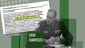 El anónimo contra el teniente coronel Carlos Alonso