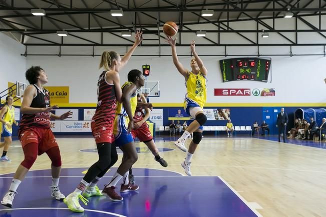 BALONCESTO FEMENINO