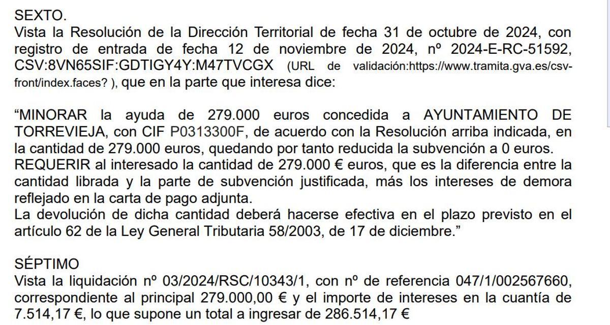 Extracto de la resolución en la que se resuelve la devolución de la financiación de 279.000 euros al programa de salud mental con más de 7.000 euros de intereses de demora