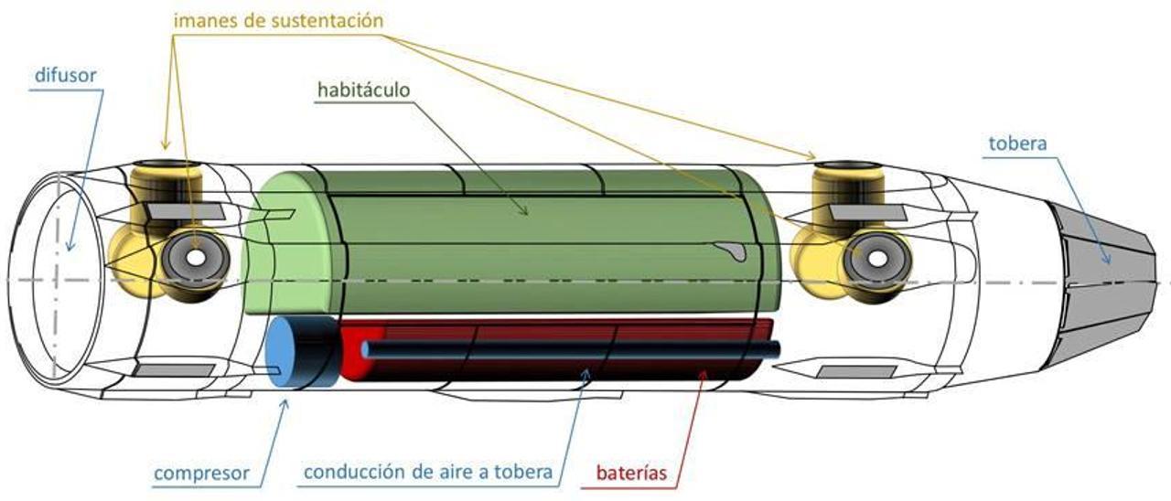 Un equipo de la Politècnica entra en la final mundial del &quot;Concorde&quot; terrestre