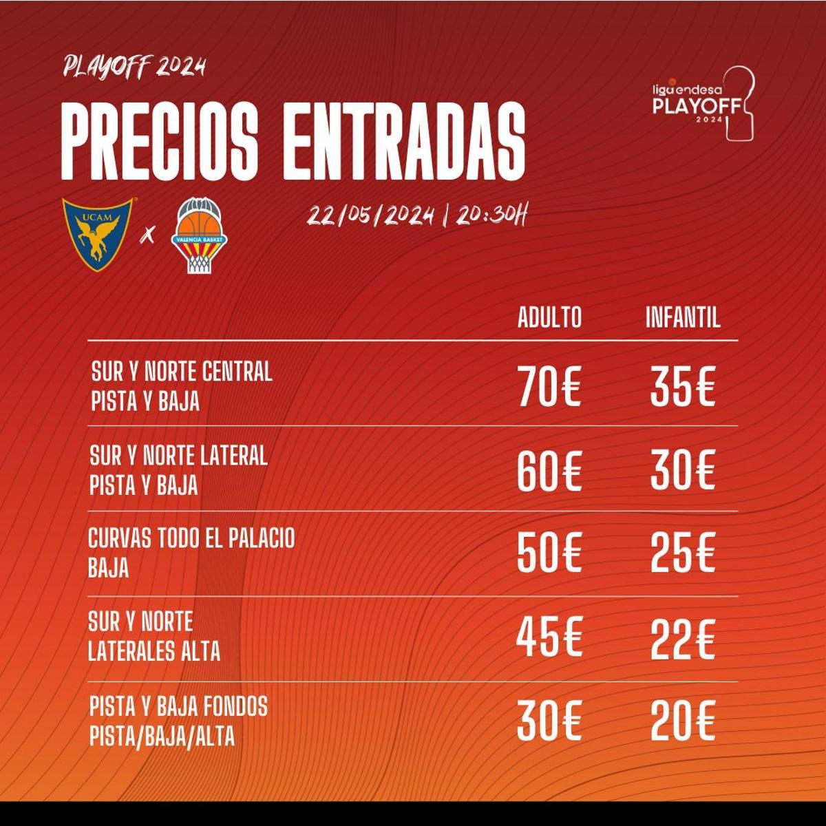 Precios de las entradas para el UCAM Murcia-Valencia Basket del miércoles 22 de mayo