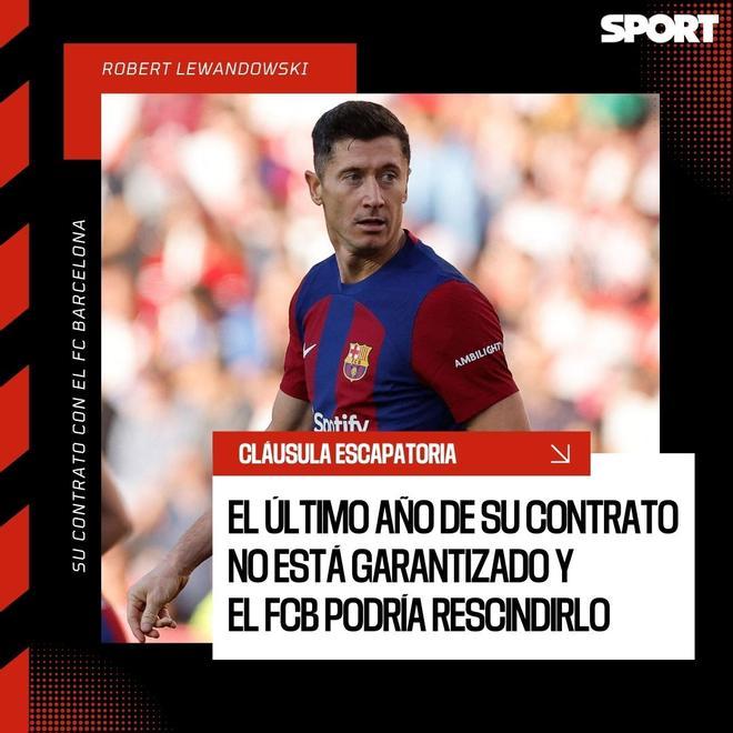 Todos los detalles del contrato de Lewandowski con el Barça