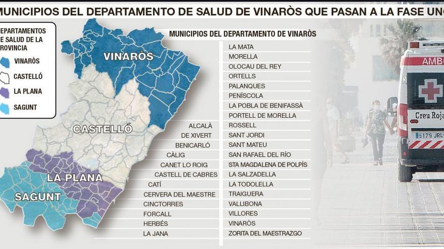 Coronavirus: Esto es lo que podrás hacer desde este   lunes si vives en Castellón